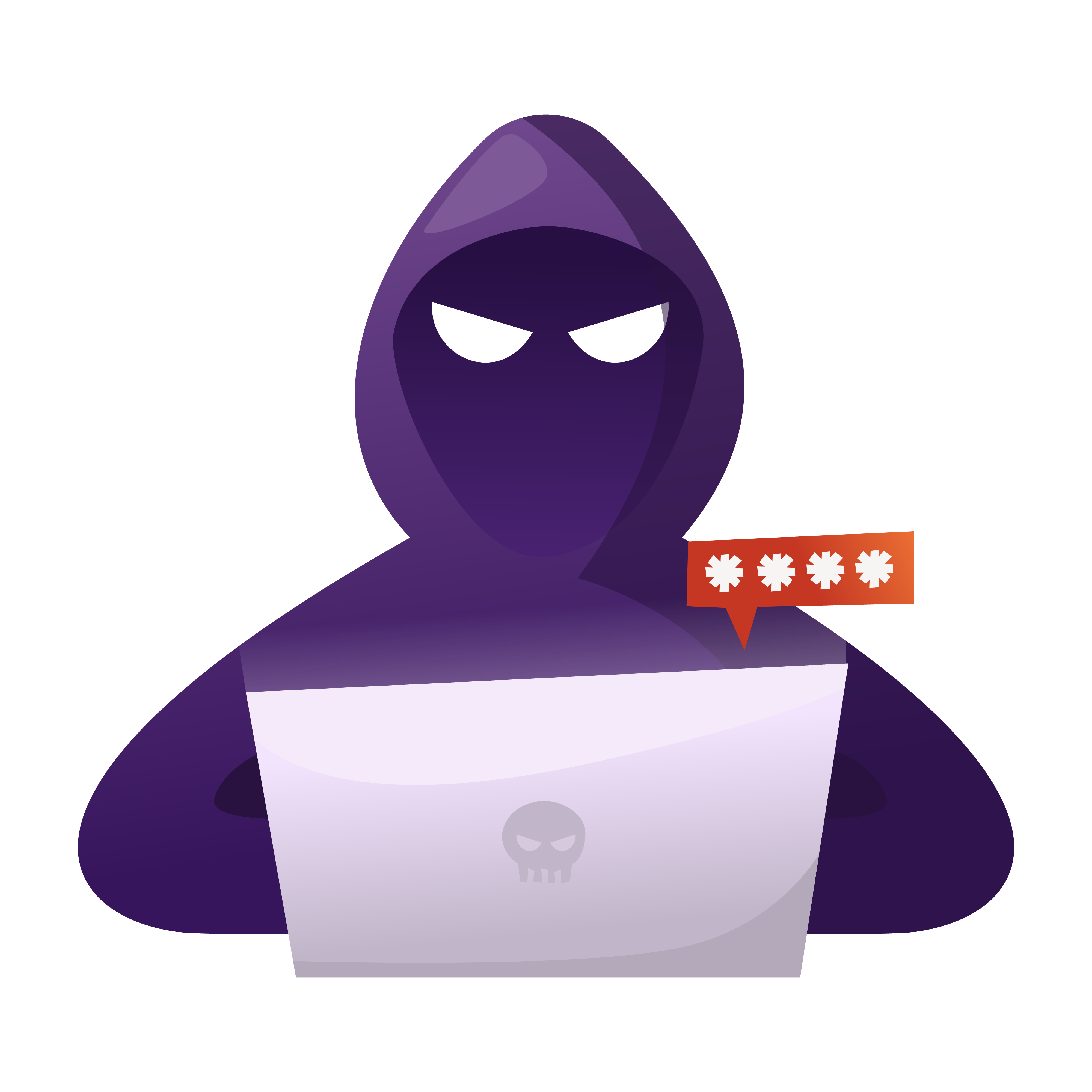 ZelScan threat analysis